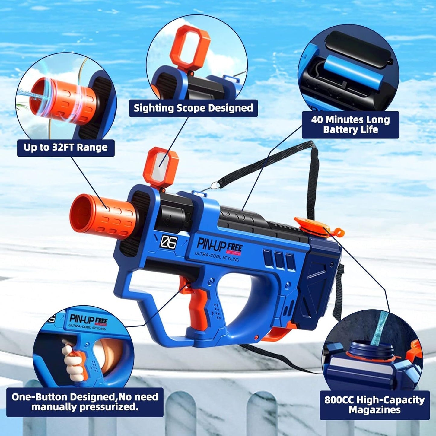 Electric Water Gun For Adults Kids, Motorized Squirt Guns With Rechargeable Battery   800cc High Capacity, Long Distance Automatic Water Guns Up To 32 FT Range,Water Blaster Beach Pool Toys